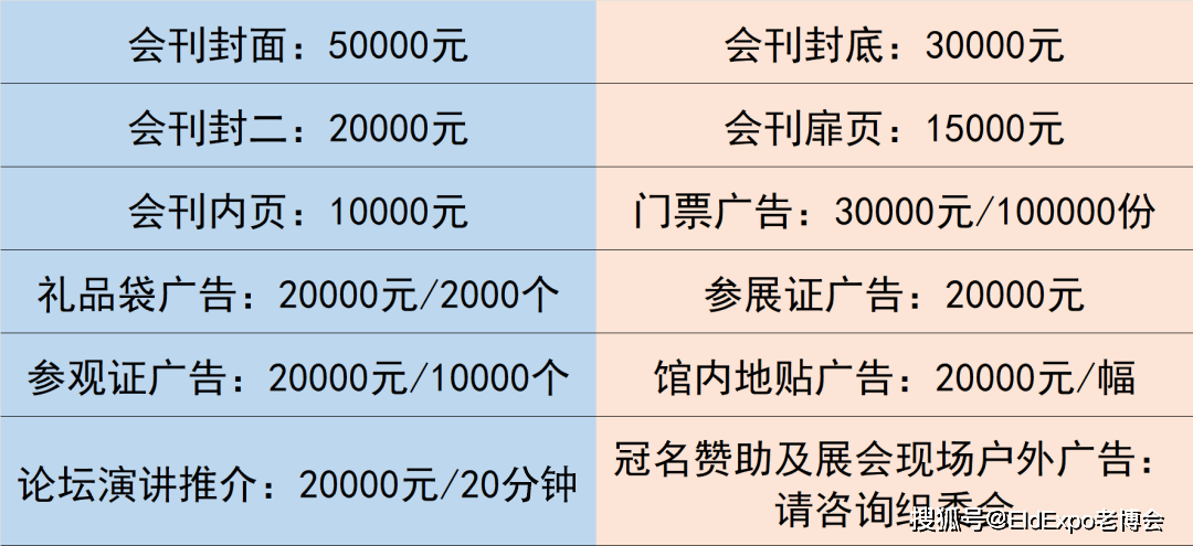 邀请函 | 聚焦银发经济新机遇，第八届广州老博会火热报名中插图29